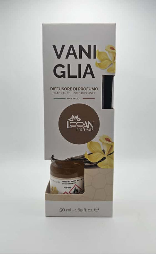 PROFUMATORI CON STECCHETTE LOOAN